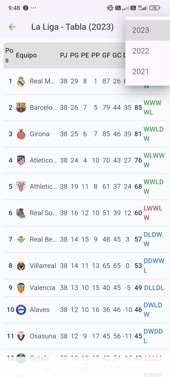 PlanetFutbol captura 7